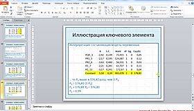 Регрессионный анализ
