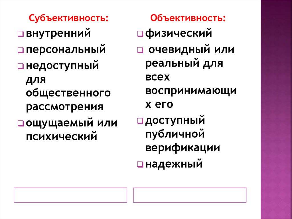 Что такое объективно