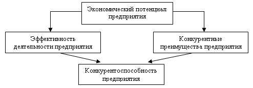 Жизненный путь человека: выбор, взгляды, этапы, проблема, как определить, смысл, психология