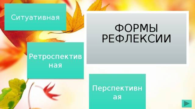 Метод пяти пальцев.