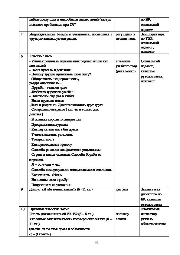 Как настроить себя на позитивные мысли и удачу: советы из психологии, методы