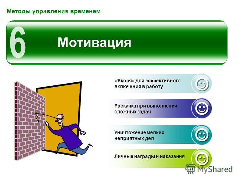 Базовые основы персонального тайм-менеджмента: учимся жить эффективнее