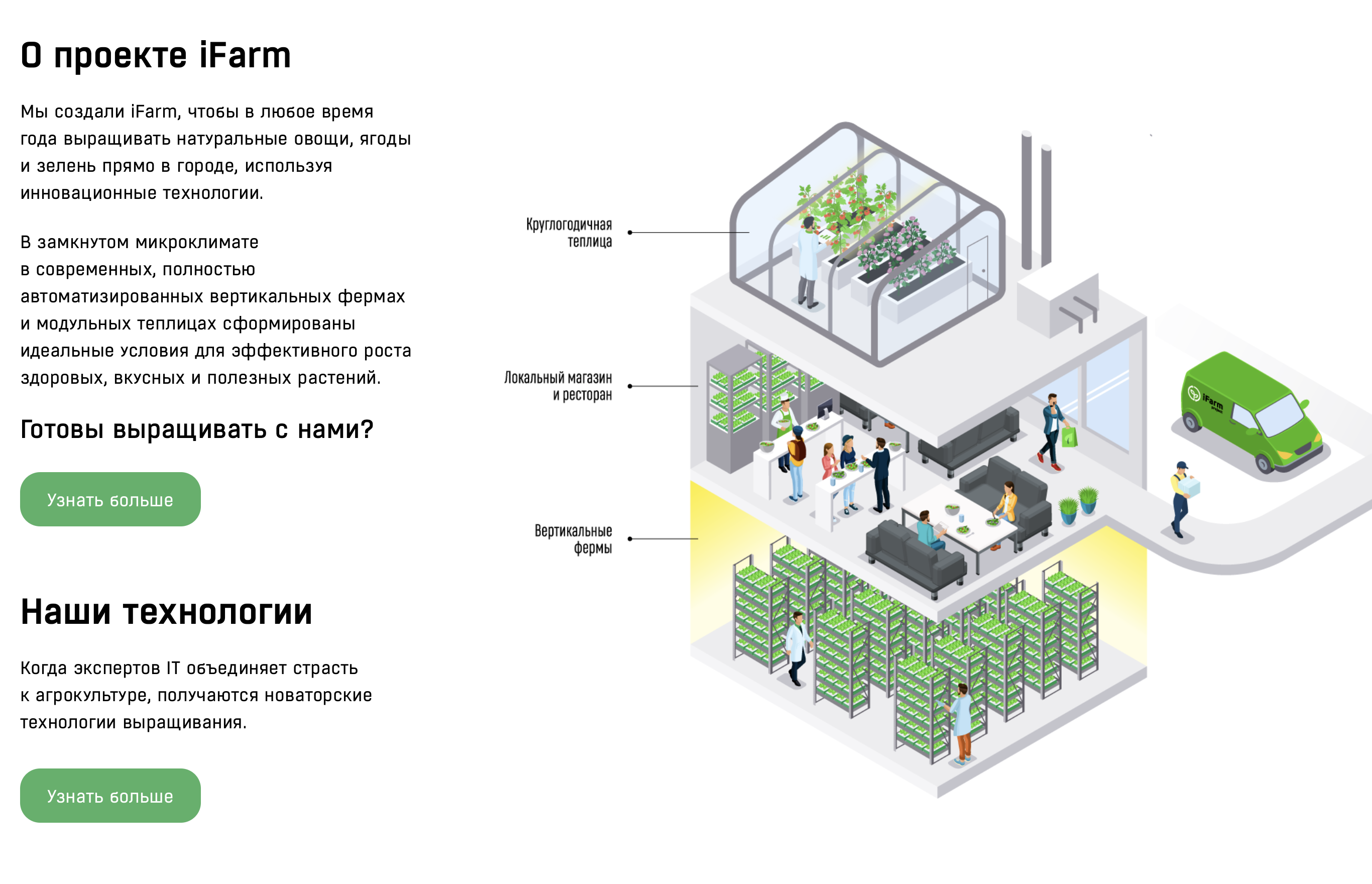 Научная организация является создателем музея биотех. IFARM Project. IFARM Project официальный сайт. Автоматизированных вертикальных фермах схема. IFARM logo.