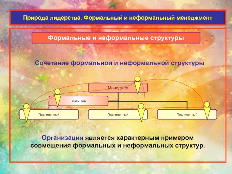 Неформальный лидер