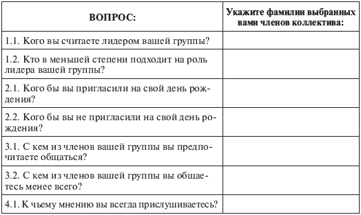 Социометрия 4 класса образец в начальной школе