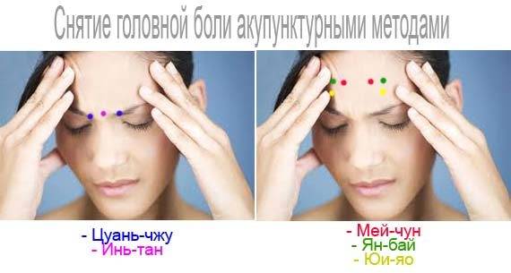 Массаж головы при головной боли: техника выполнения