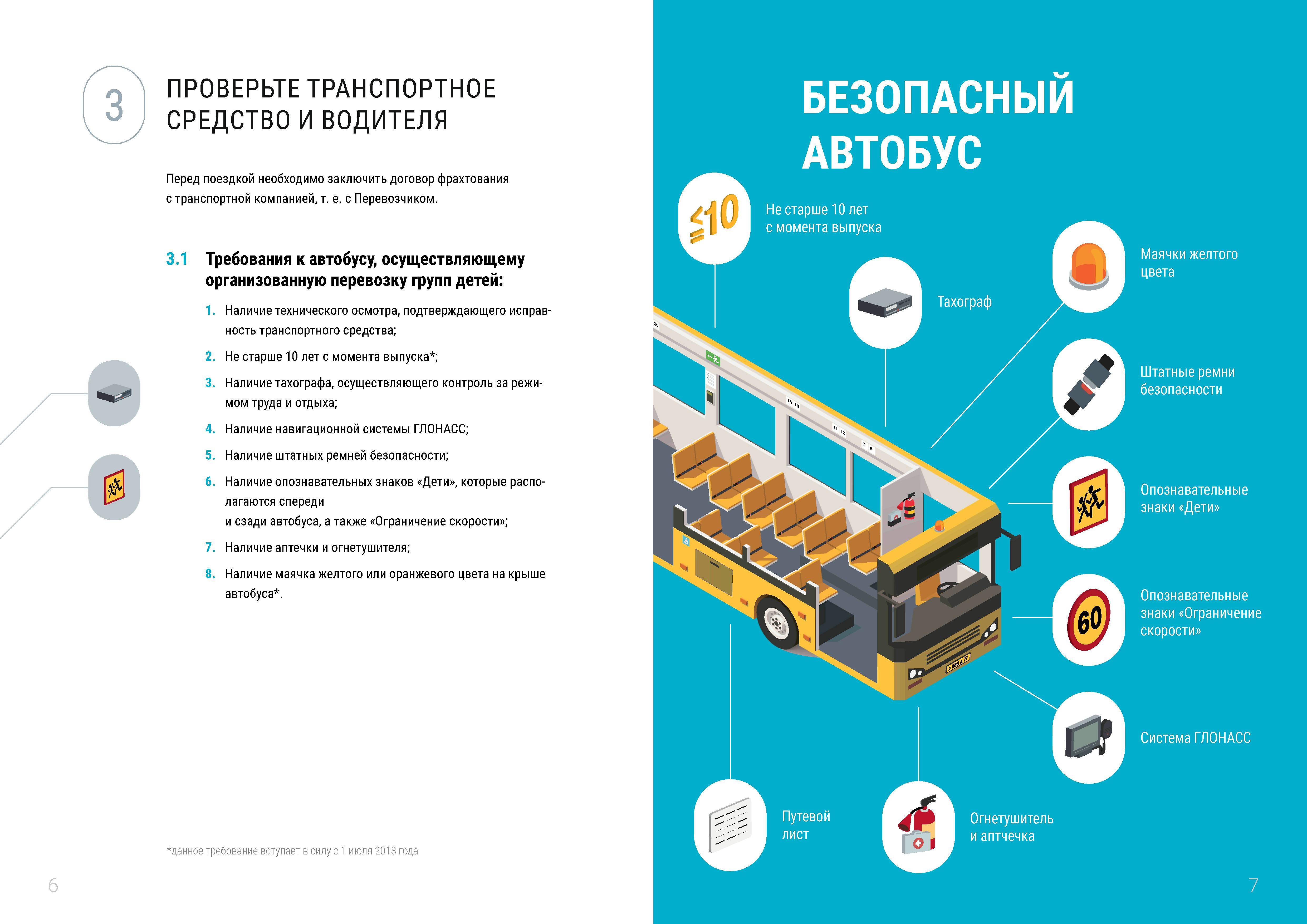 Проверить транспортную. Буклет для водителя автобуса. Правилах перевозки детей автобусом буклет. Система безопасный автобус. Правила безопасности автобусных туров.