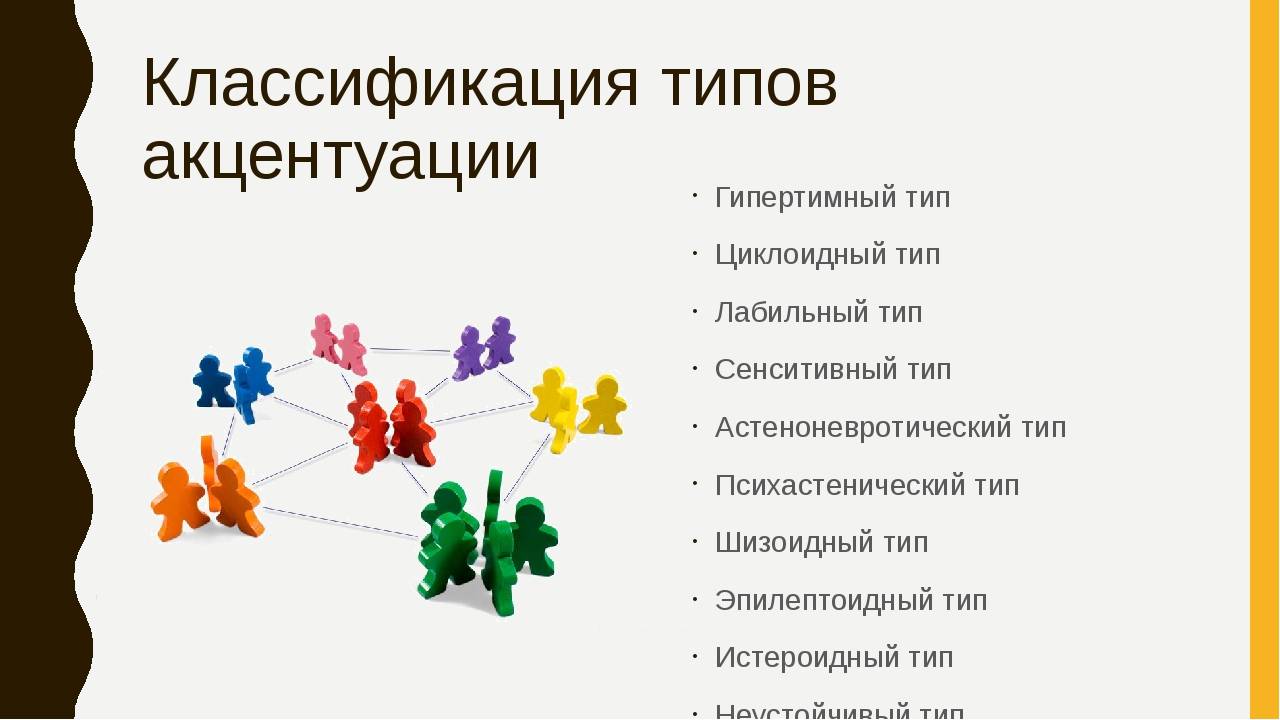 Акцентуации характера картинки