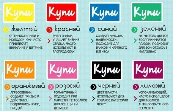 Правильное восприятие мира
