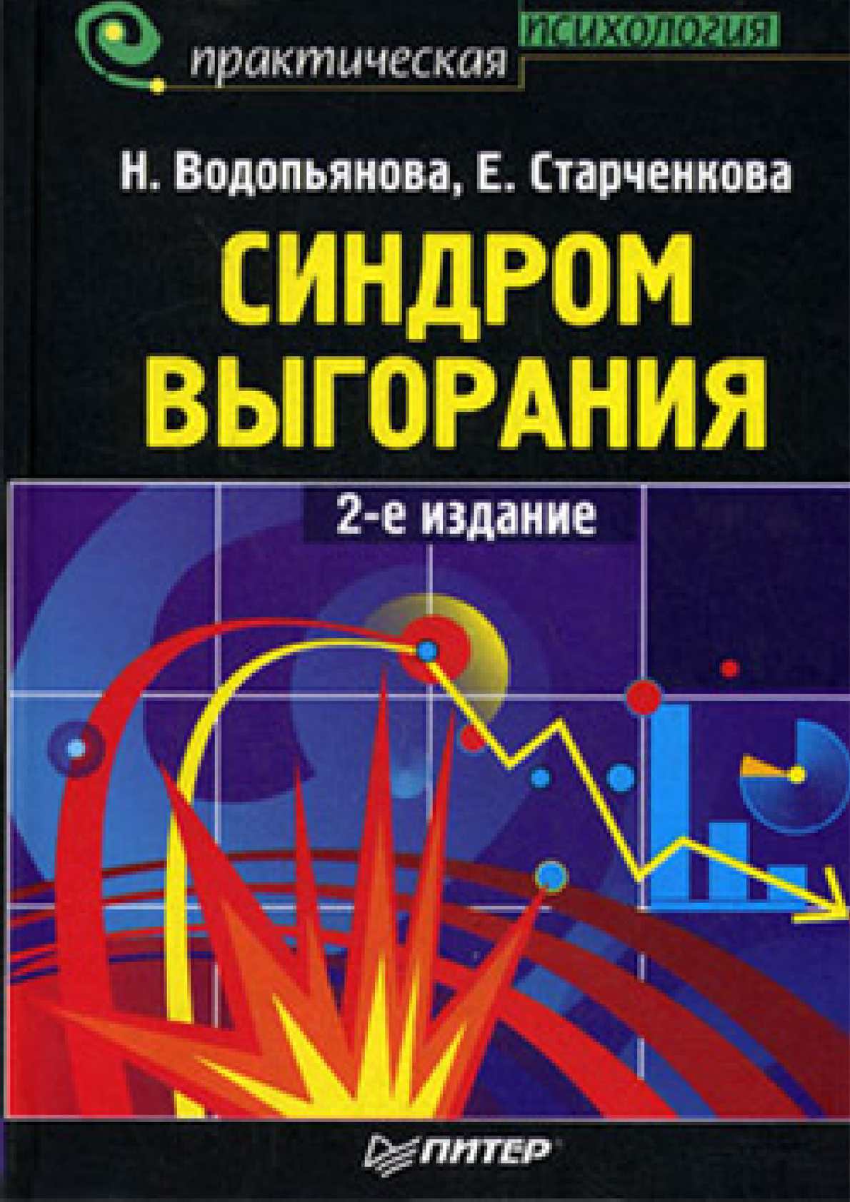 Ицхак адизес: теория большого пальца