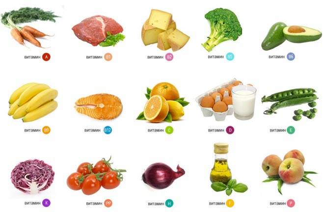 Как улучшить память и концентрацию внимания: продукты, препараты и 13 эффективных упражнений