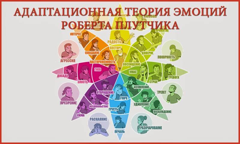 Vii международный конкурс научно-исследовательских и творческих работ учащихся                            
                            старт в науке