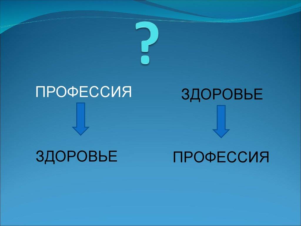 Что такое психическое здоровье, как его оценить и укрепить?