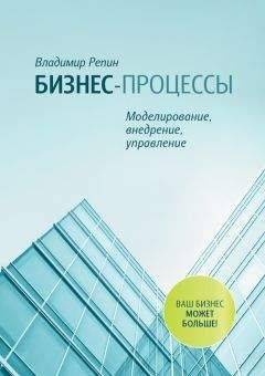Техника "линия времени" для решения любых проблем