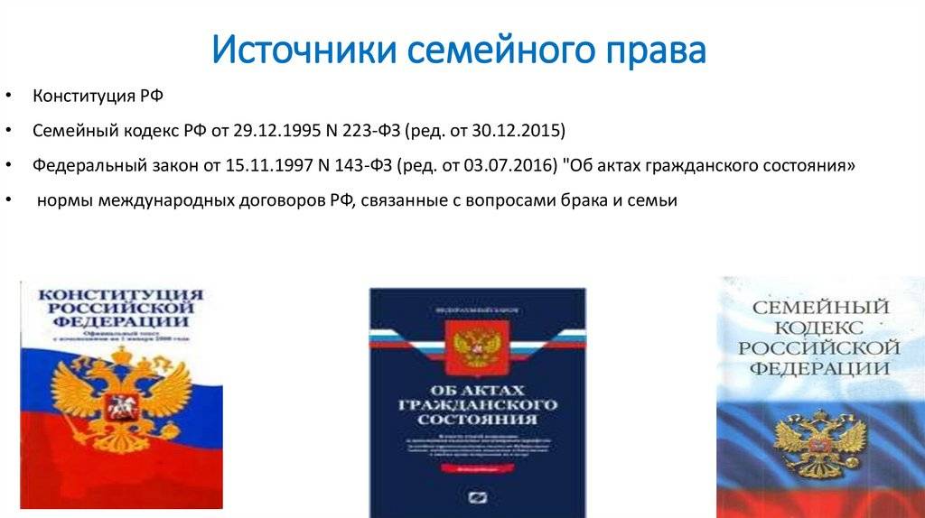 Семейное право источники. Источники семейного права РФ. Основные источники семейного права РФ. Основные правовые источники семейного права в РФ. Основы семейного права в Российской Федерации.