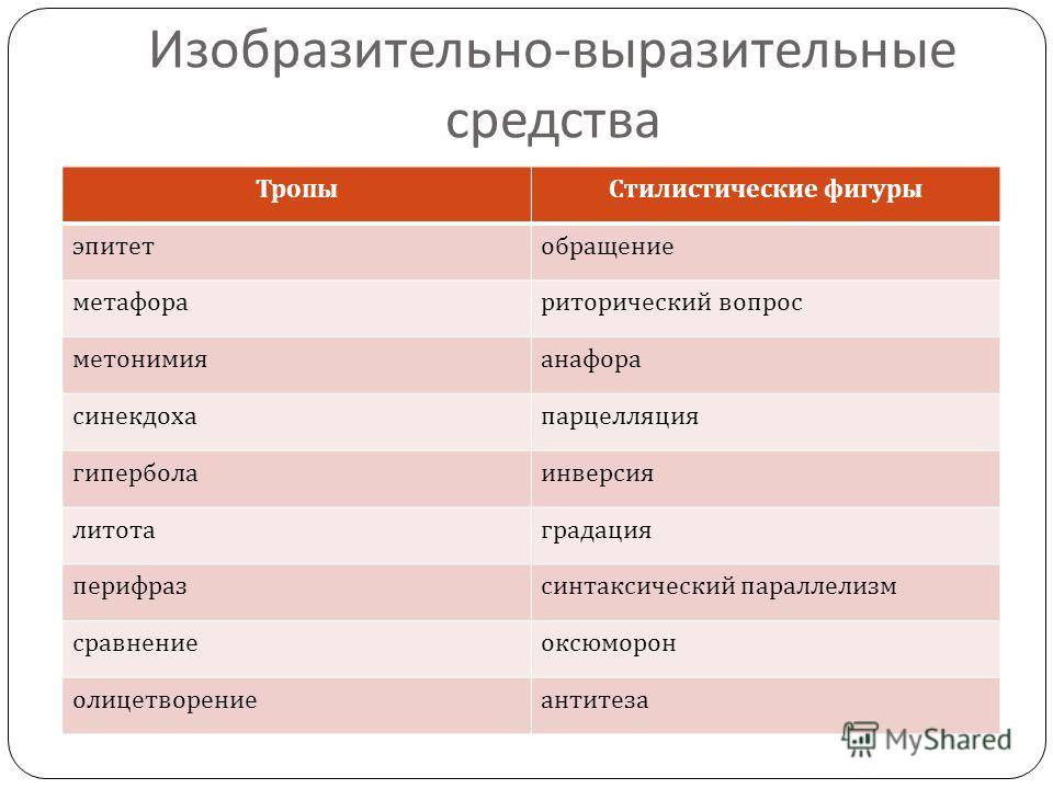 Картина содержала различные новаторские элементы в частности необычные ракурсы и кинометафоры егэ