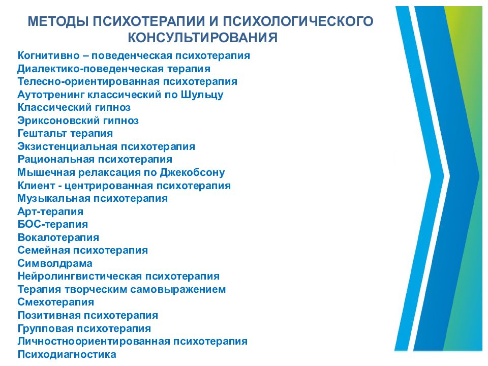 Подходы в консультировании. Методы психотерапии таблица. Подходы в психотерапии. Методы психологической терапии. Виды психологической терапии.