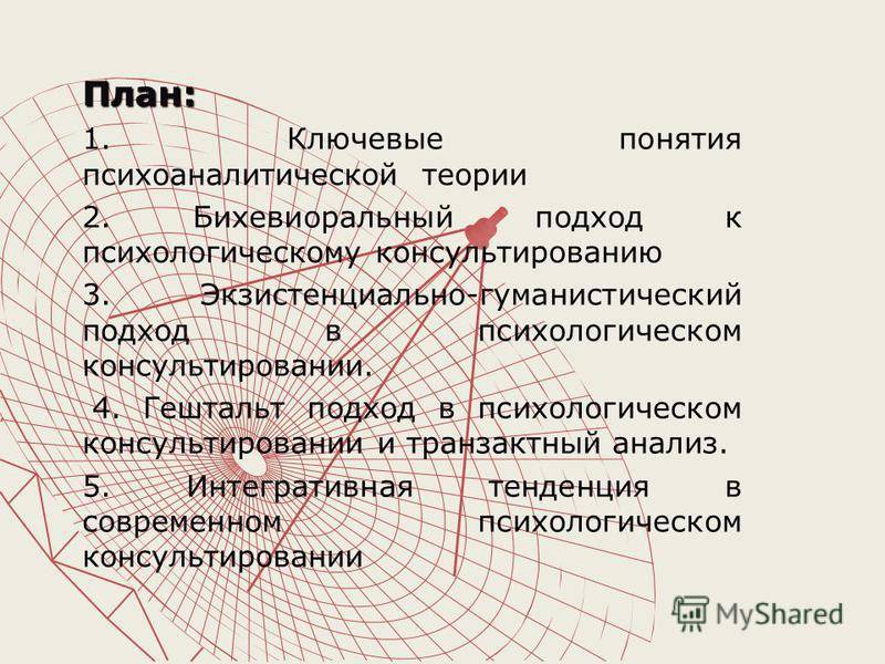 Эклектическая модель психологического консультирования. Эклектический подход в психологическом консультировании. Эклектическая модель консультирования. Бихевиоральный подход к психологическому консультированию.