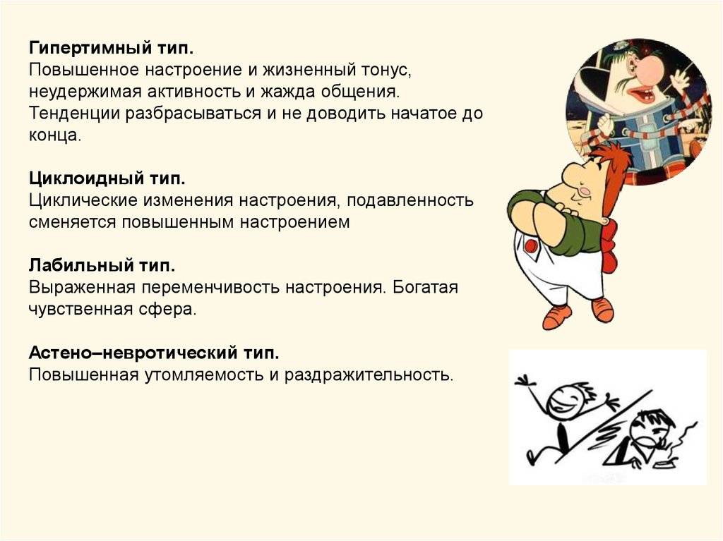 Гипертимный тип личности картинки