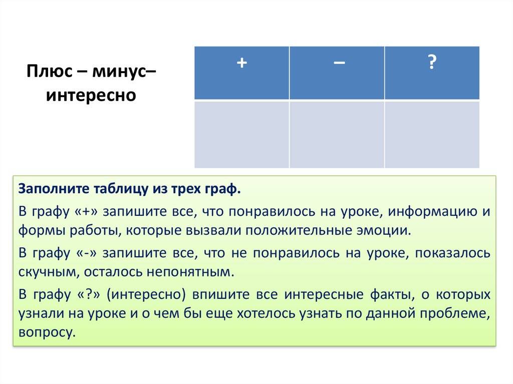 Минус на минус дает плюс примеры