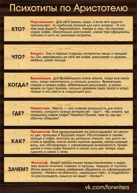 Психика и сознание