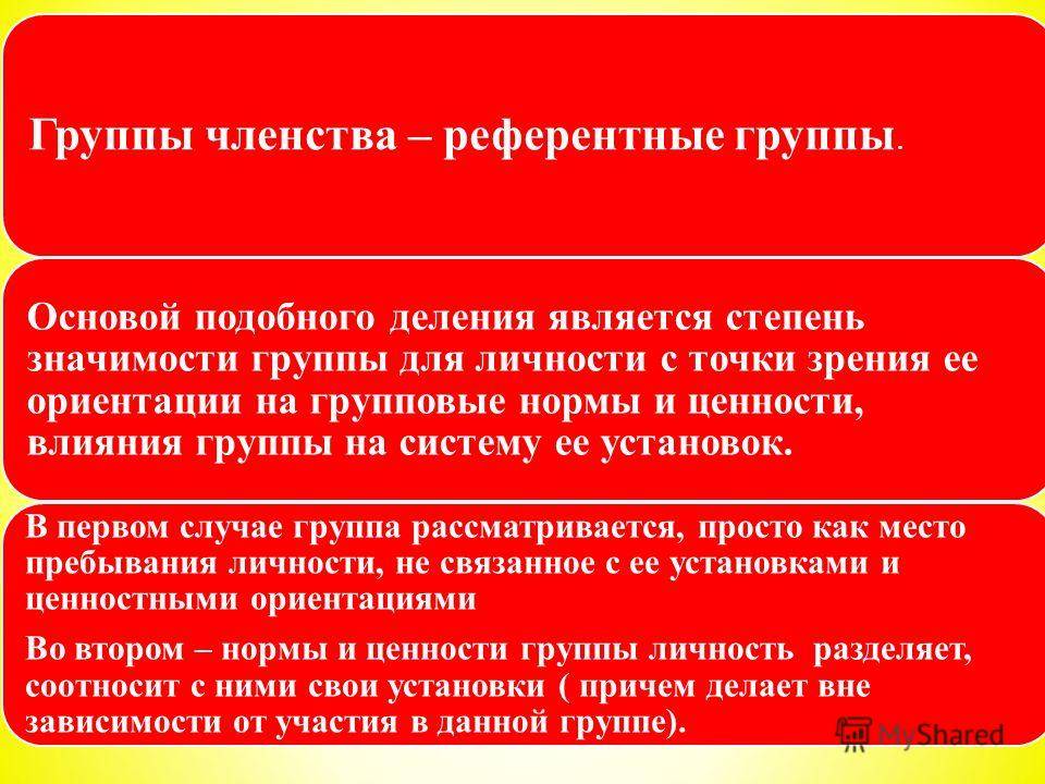 Влияние референтных групп