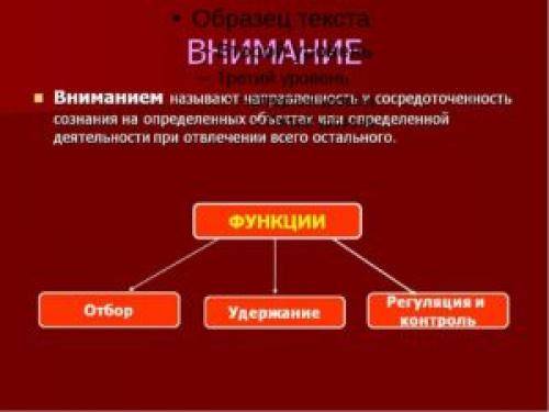 Произвольные и непроизвольные эмоции