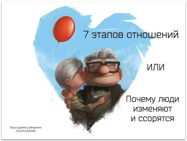 Любовь и влюбленность: в чем разница?