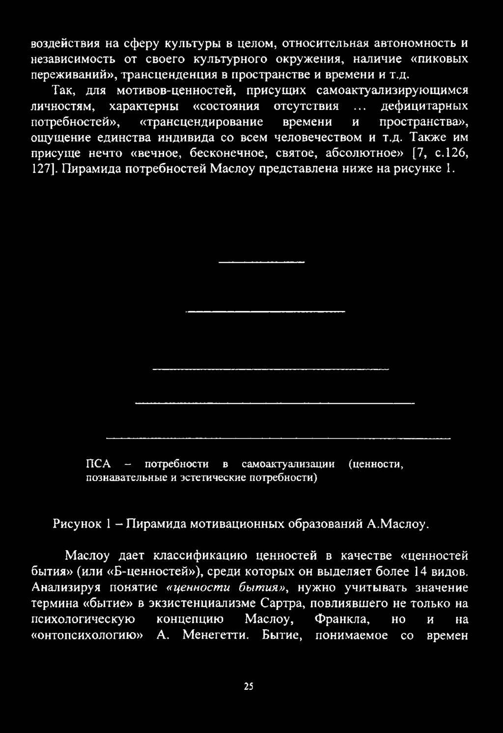 Что значит потребность в самоактуализации