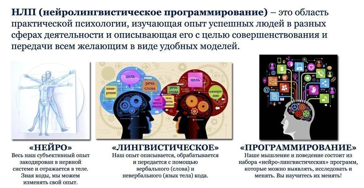 Логическое мышление: что это такое понятие и как развить? логические операции, формы и законы мышления. как научиться мыслить логически?