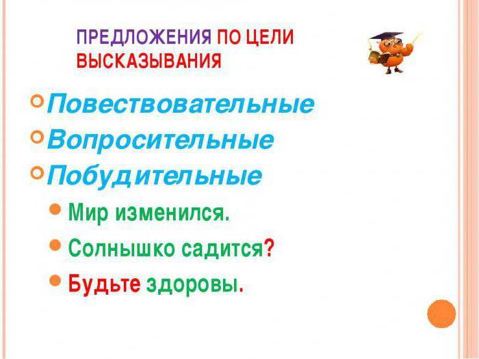 Психология: система мотиваций - бесплатные статьи по психологии в доме солнца