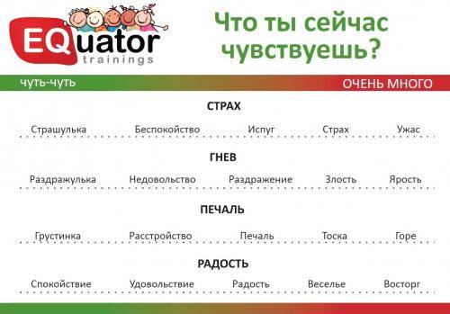 10 лайфхаков, как донести свою мысль мягко, но убедительно (работает с детьми, партнерами и начальниками)