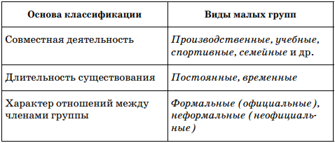 Психология: природа человека - бесплатные статьи по психологии в доме солнца