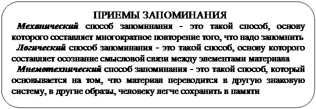 Основные техники запоминания