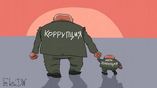Семейные кризисы - психолог
