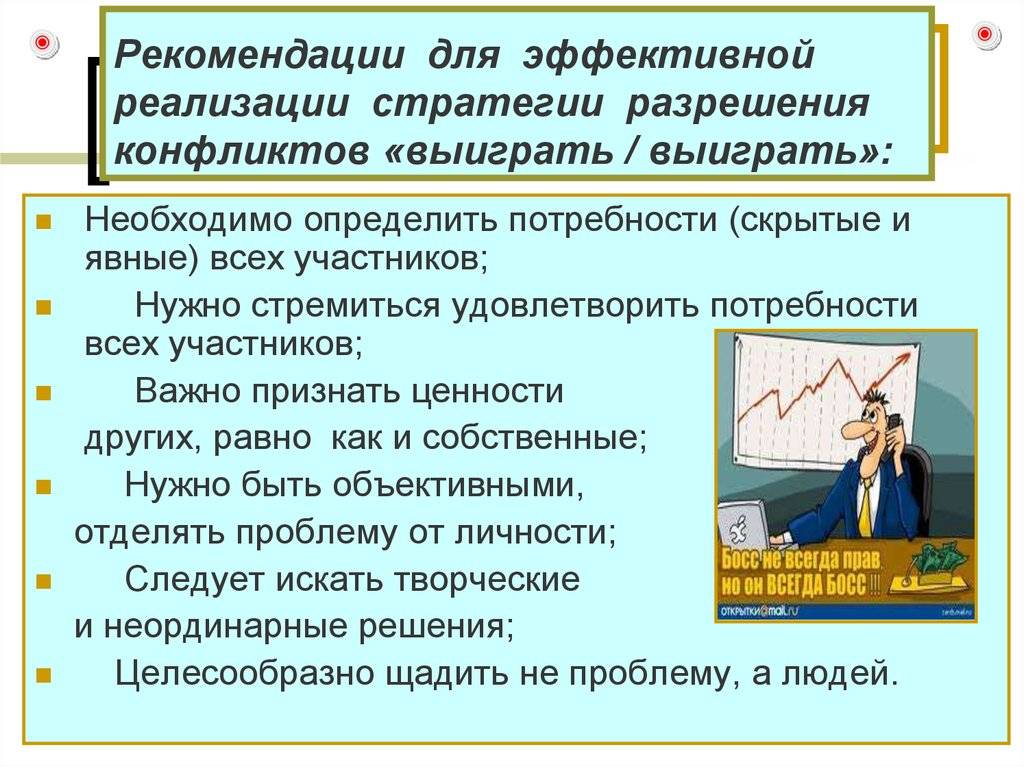 Диагностика разработка стратегии разрешения и реализации плана разрешения конфликта это