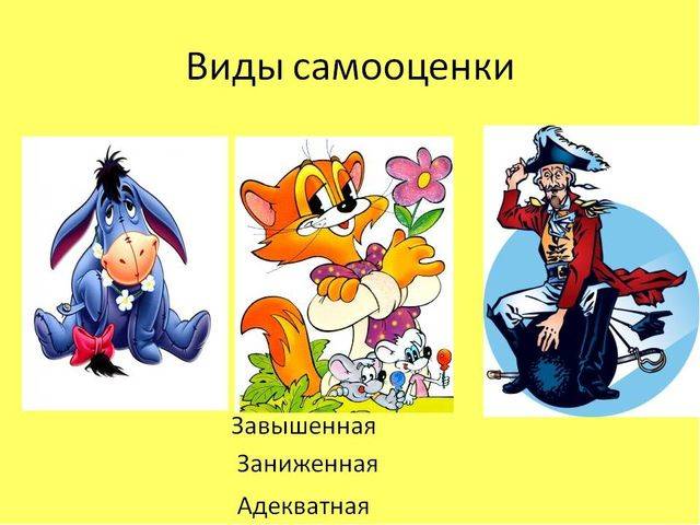 Завышенная самооценка: признаки, причины и социальное значение