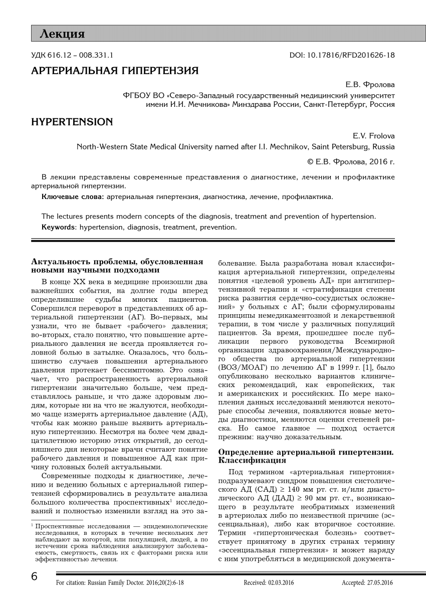 Измерение ад алгоритм действия