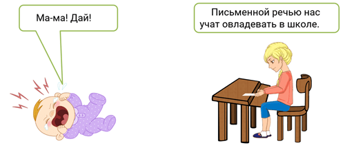 Язык тела и жестов: что означают разные жесты у мужчин и женщин?