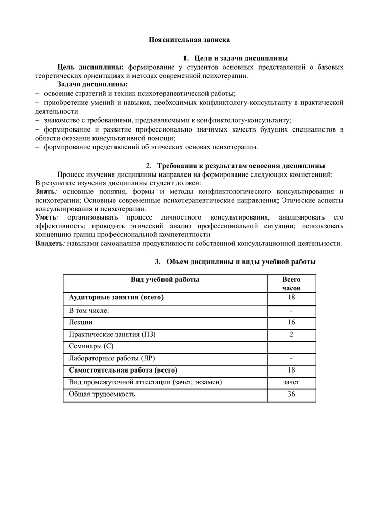 Аутотренинг для успокоения нервной системы