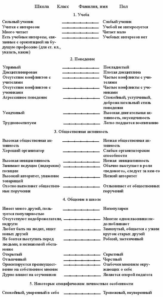 Психолого педагогическая карта учащегося образец заполненный