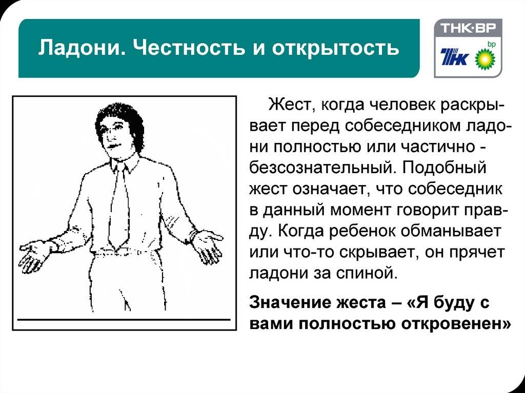 Жесты и их значение с картинками психология