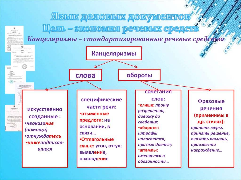 Штампы и стереотипы в современной публичной речи проект 9 класс