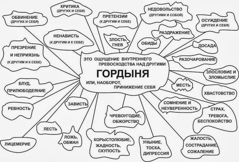 Значение слова &laquoзаискивать»