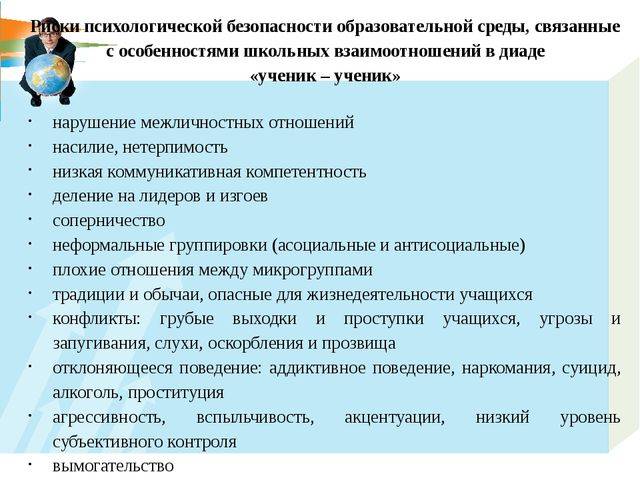 Риски и угрозы психологической безопасности образовательной среды презентация