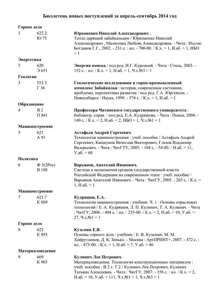 Психика человека