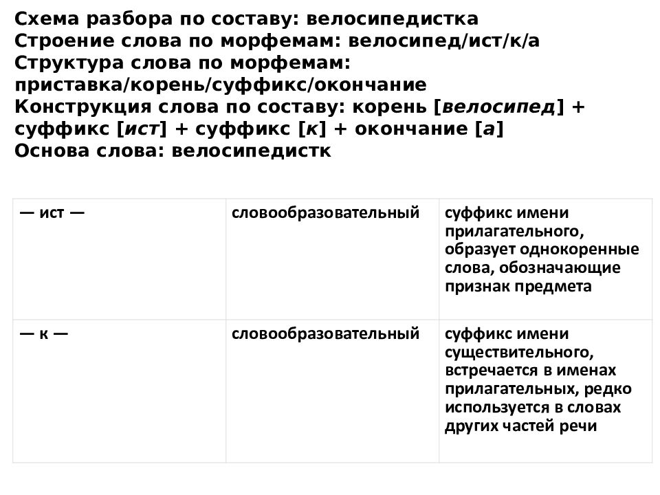 Деструктив и конструктив что. Смотреть фото Деструктив и конструктив что. Смотреть картинку Деструктив и конструктив что. Картинка про Деструктив и конструктив что. Фото Деструктив и конструктив что
