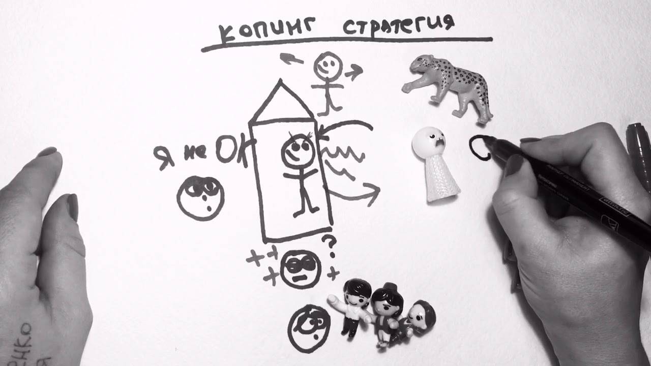 Копинг-стратегии: что это в психологии, классификация, механизмы