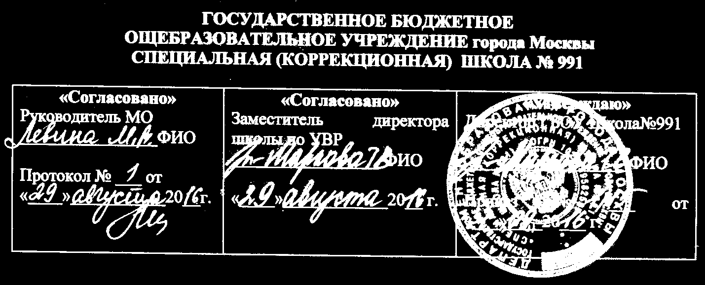 Психология общения и семья