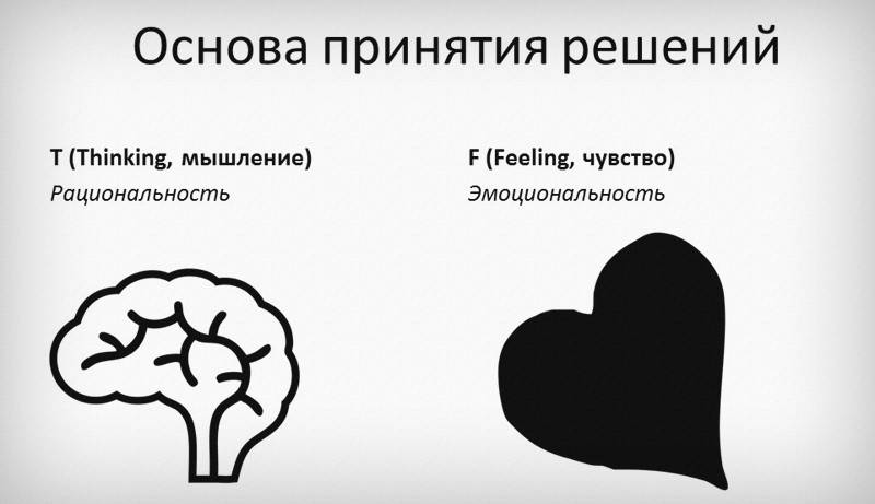 Тест на основное чувство. Эмоции и мышление. Рациональность и эмоциональность. Эмоциональное и рациональное мышление. Шкала принятия решений.